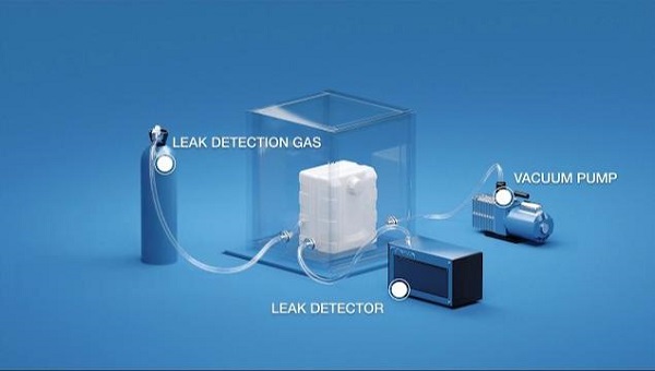 Comprendere le perdite della camera a vuoto